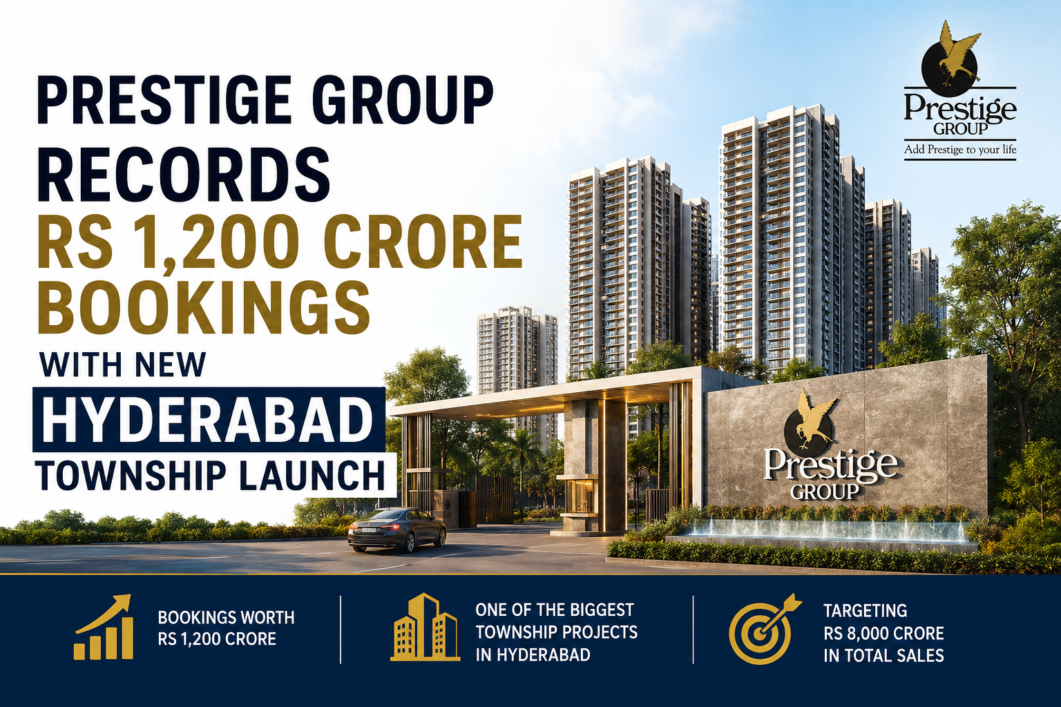 Prestige Group