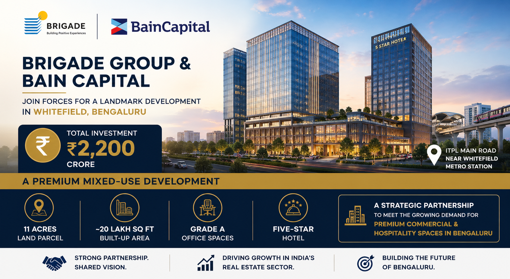 Brigade ITPL Main Road Premium Mixed-Use Development