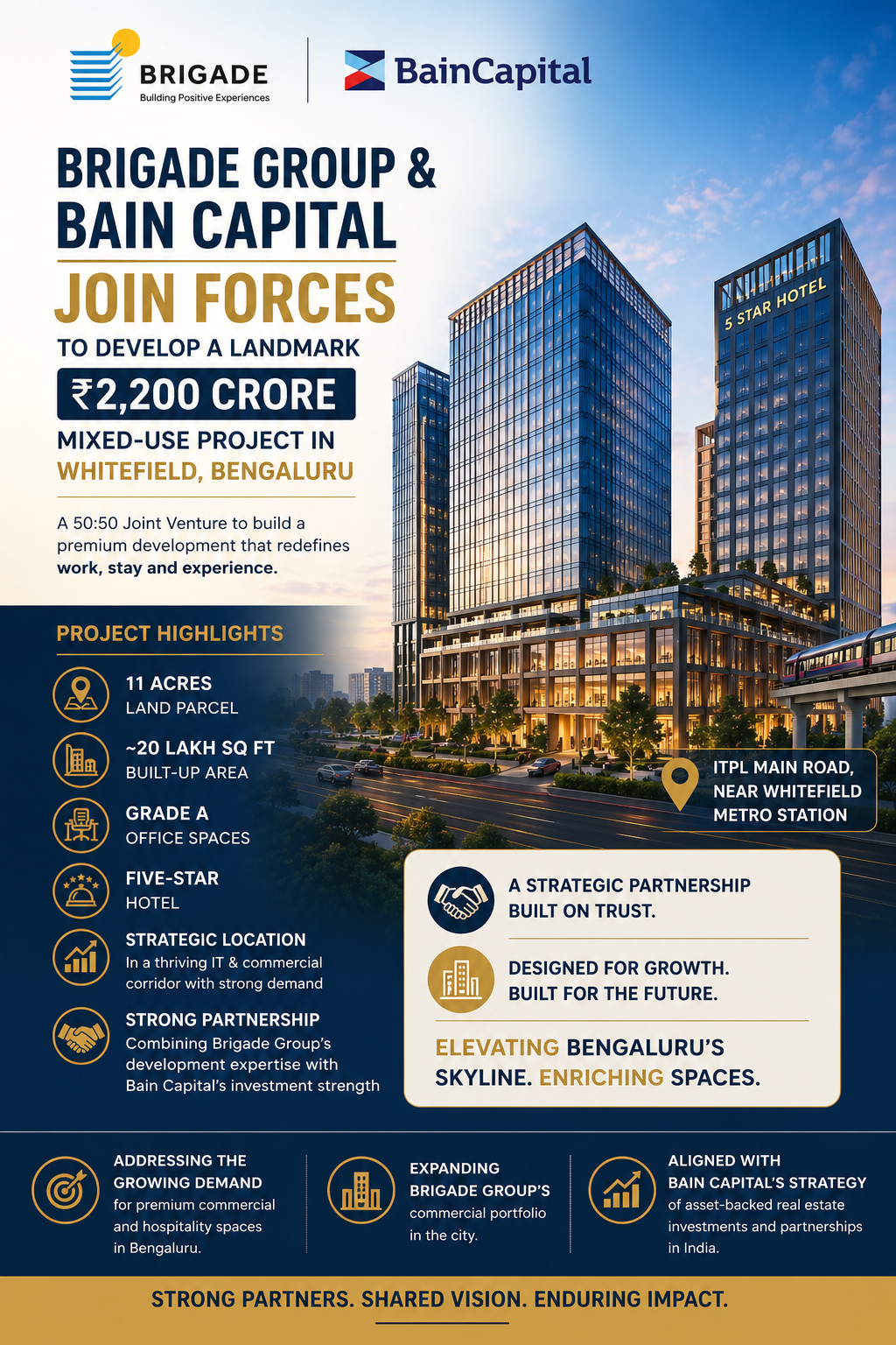 Brigade ITPL Main Road Mixed-Use Development