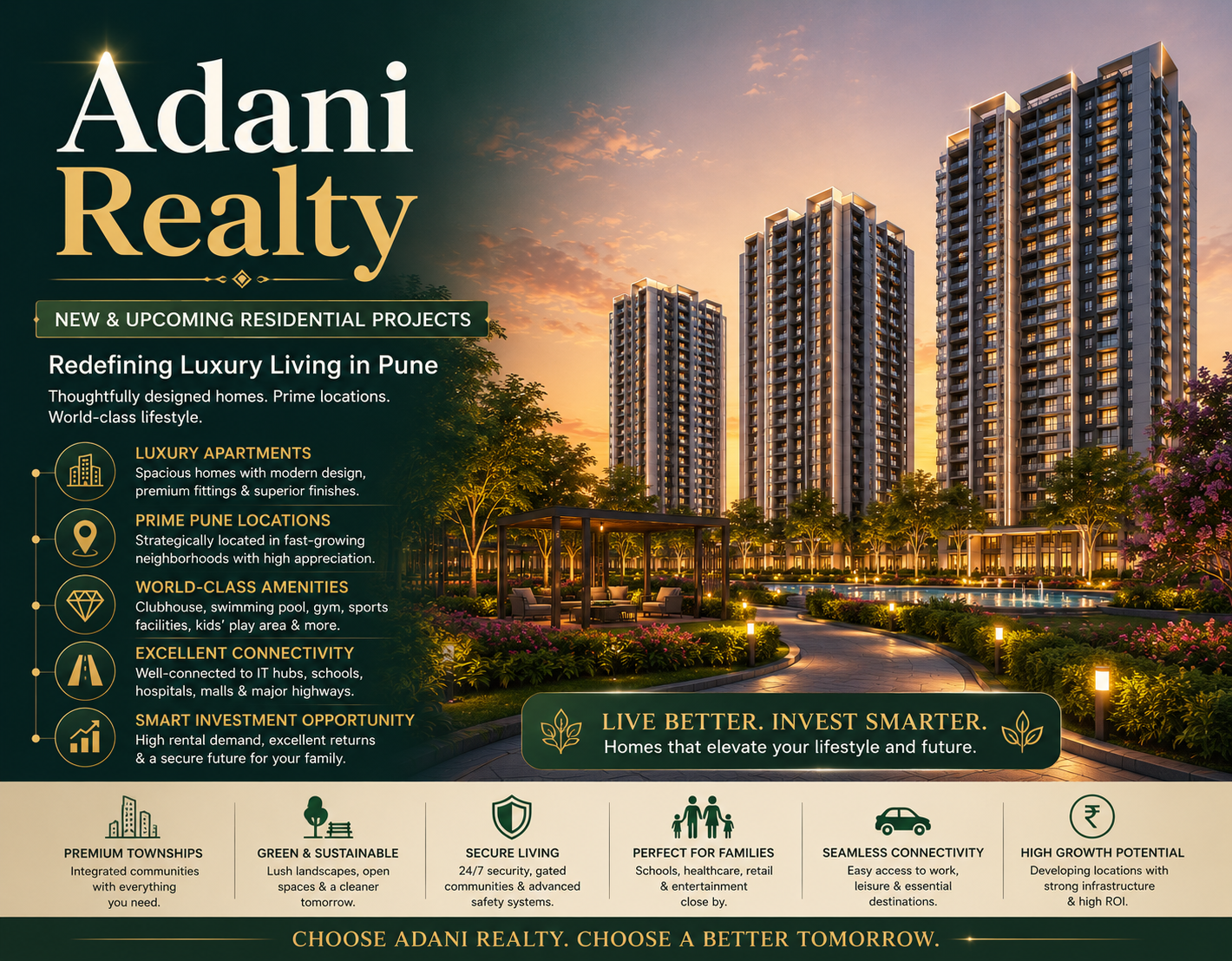 Adani Realty Upcoming Projects