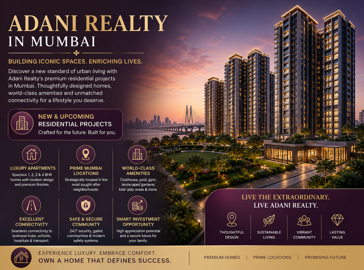 Adani Realty Upcoming Projects in Mumbai