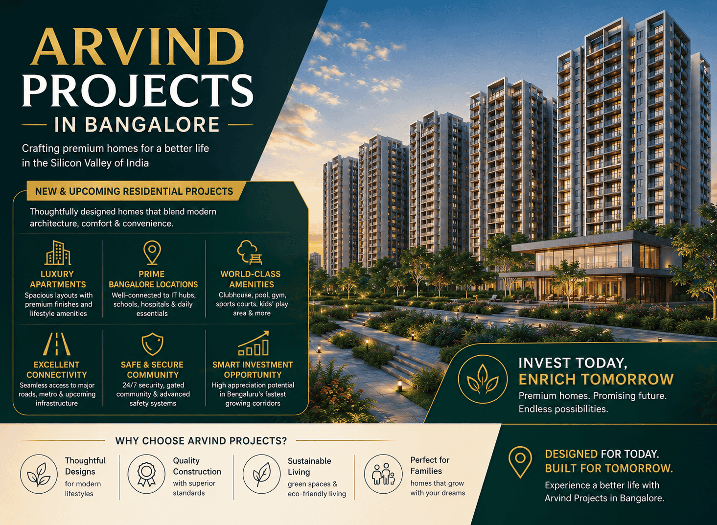 Arvind Upcoming Projects in Bangalore