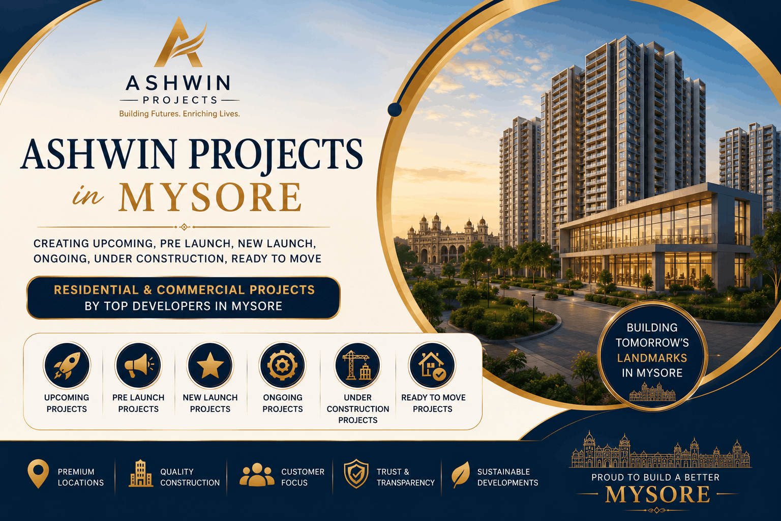 Ashwin Upcoming Projects in Mysore