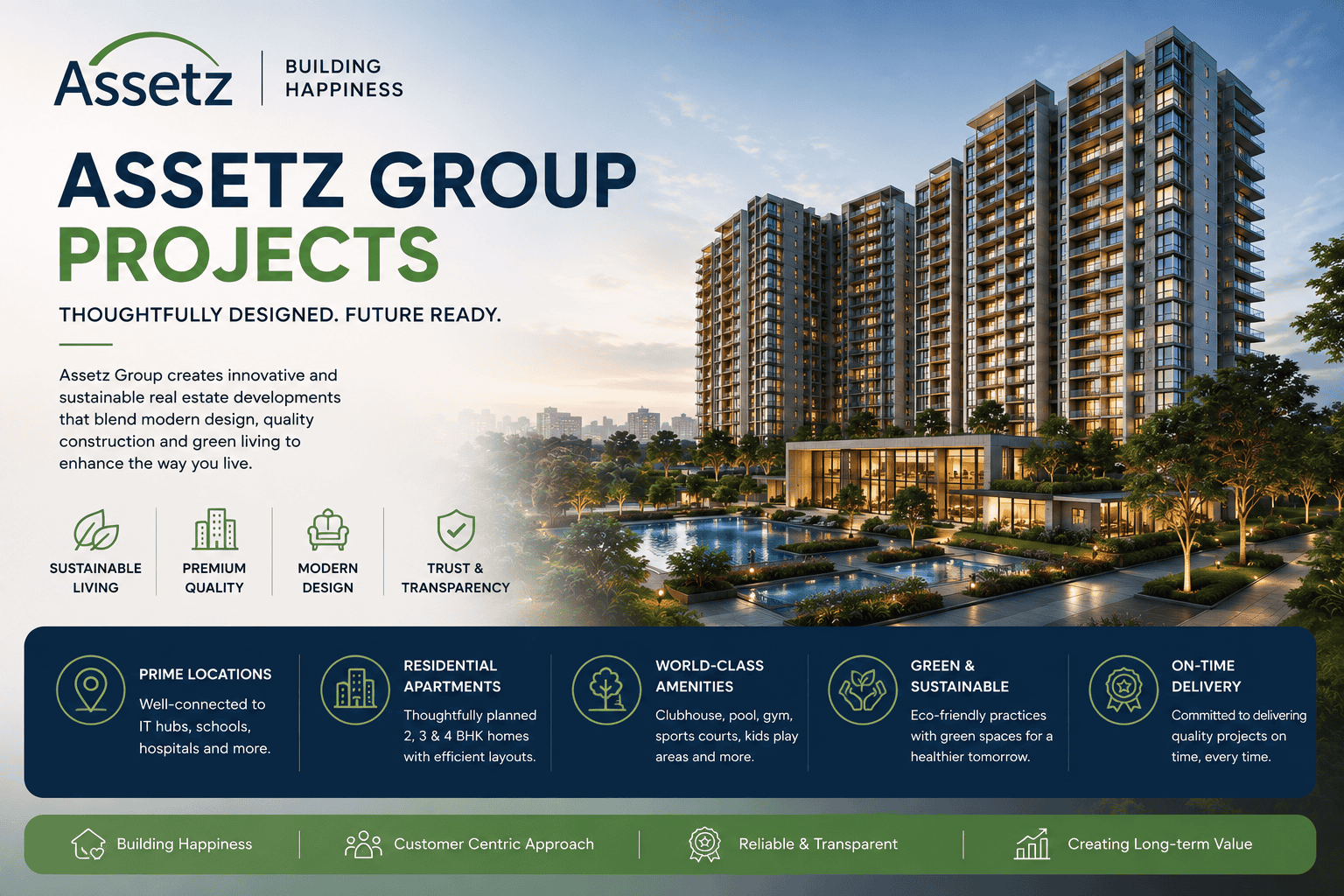 Assetz Group Upcoming Projects