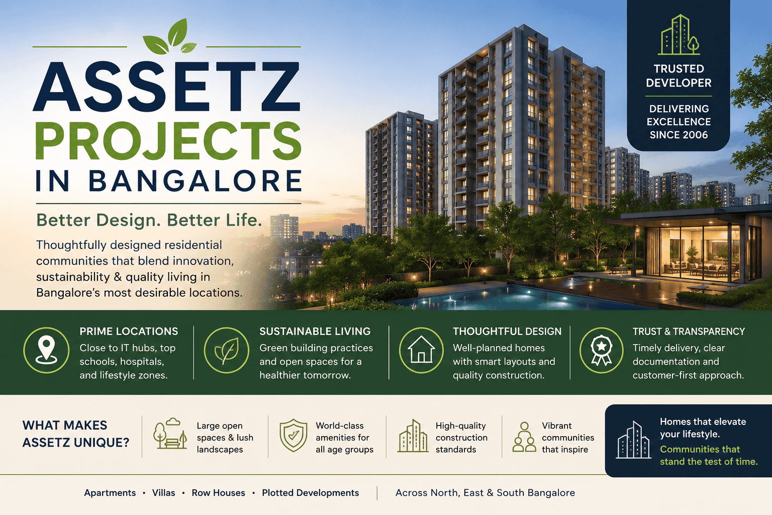 Assetz Upcoming Projects in Bangalore