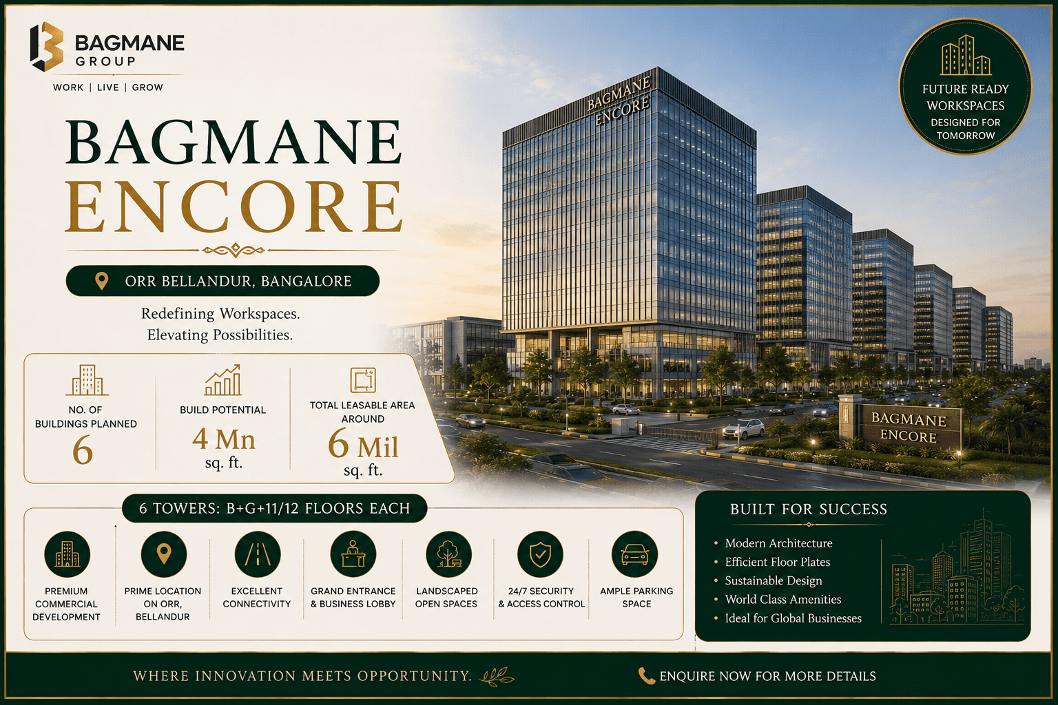Bagmane Encore