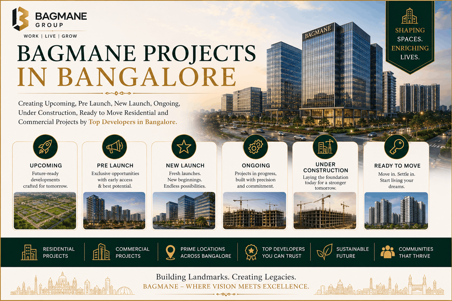 Bagmane Upcoming Projects in Bangalore
