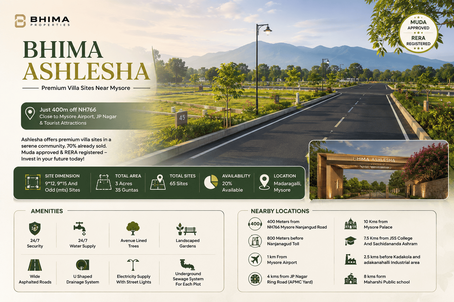 Bhima Ashlesha Mysore - Premium Plots