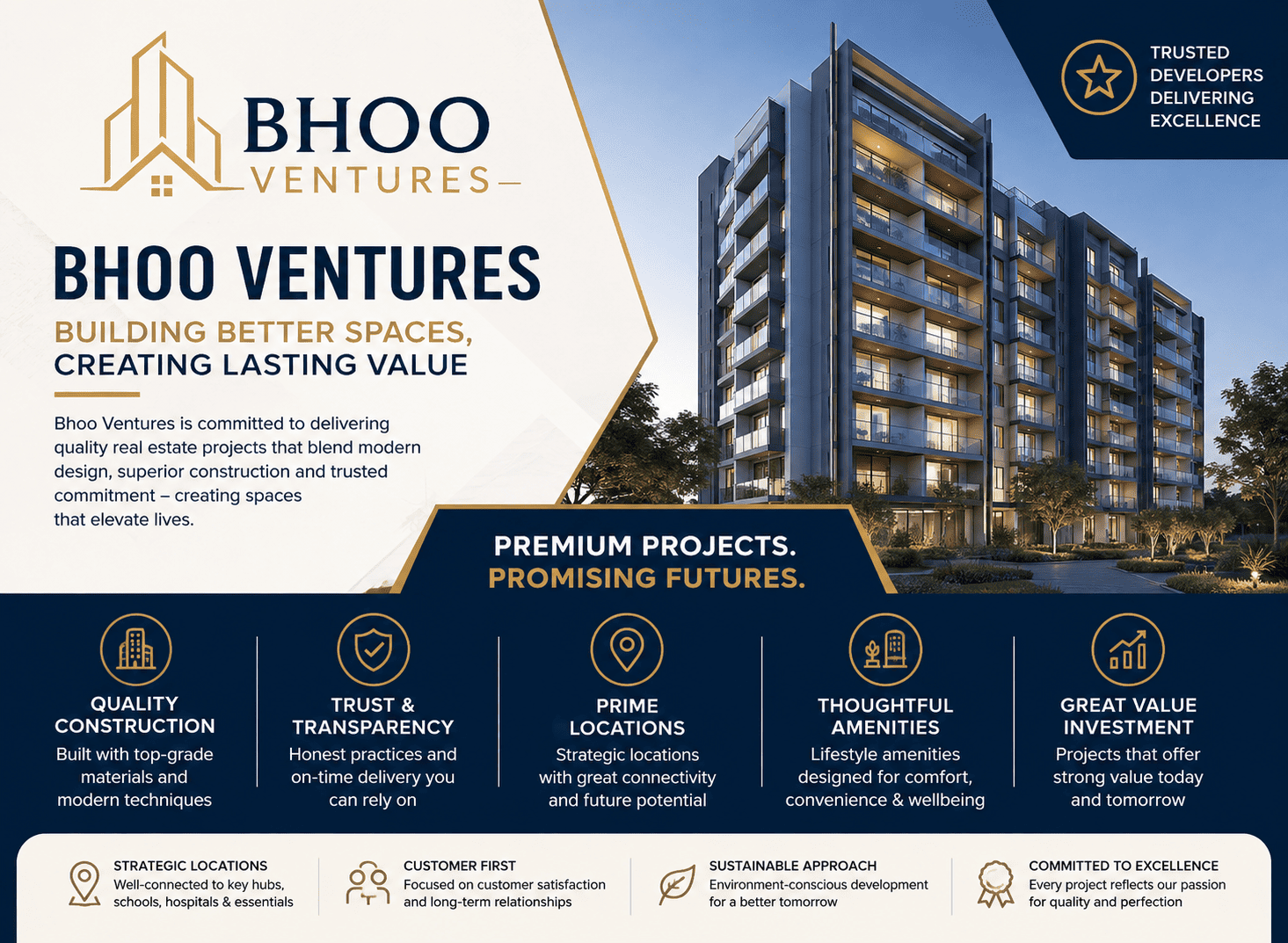 Bhoo Ventures Upcoming Projects