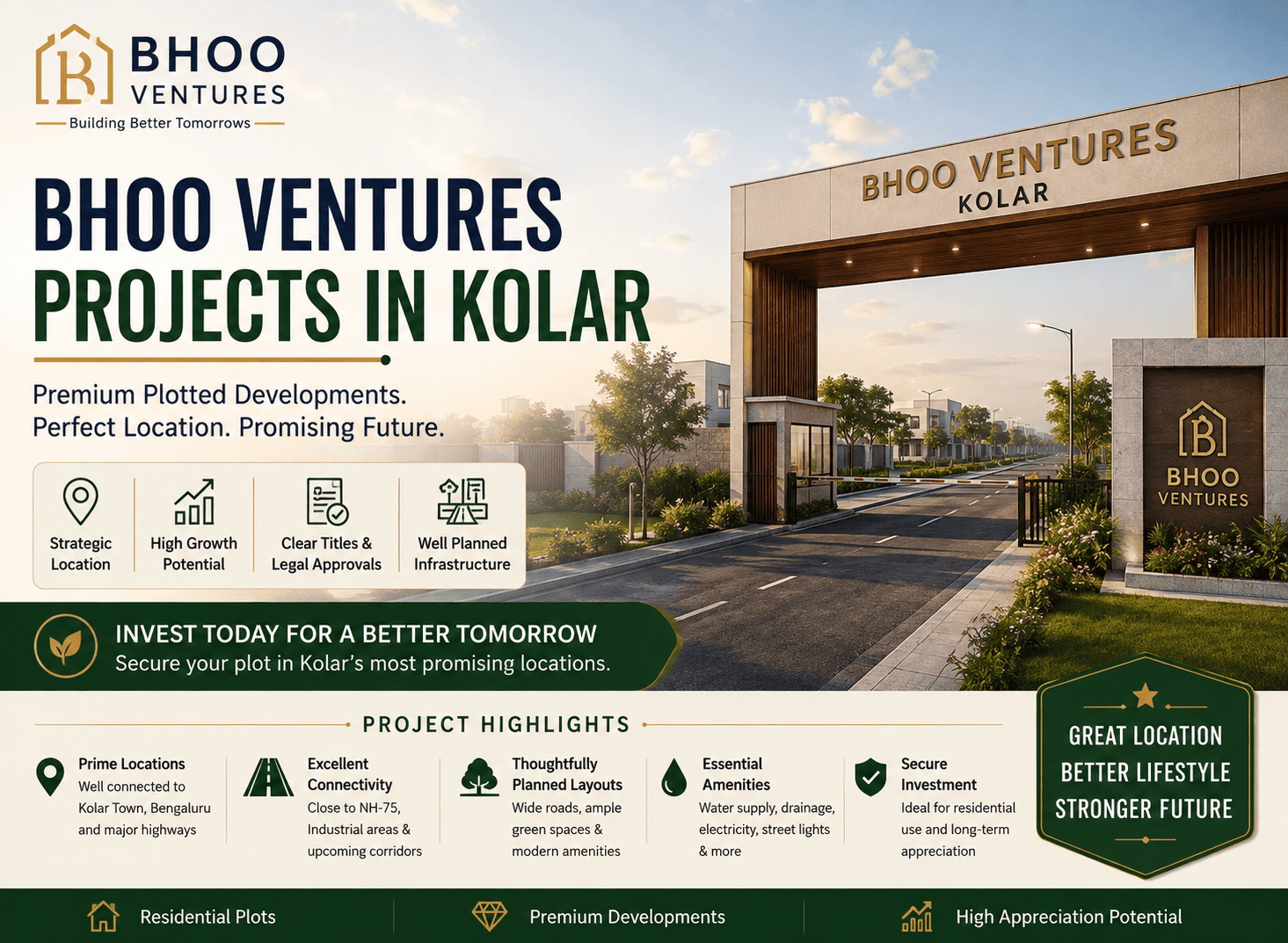Bhoo Ventures Upcoming Projects in Kolar