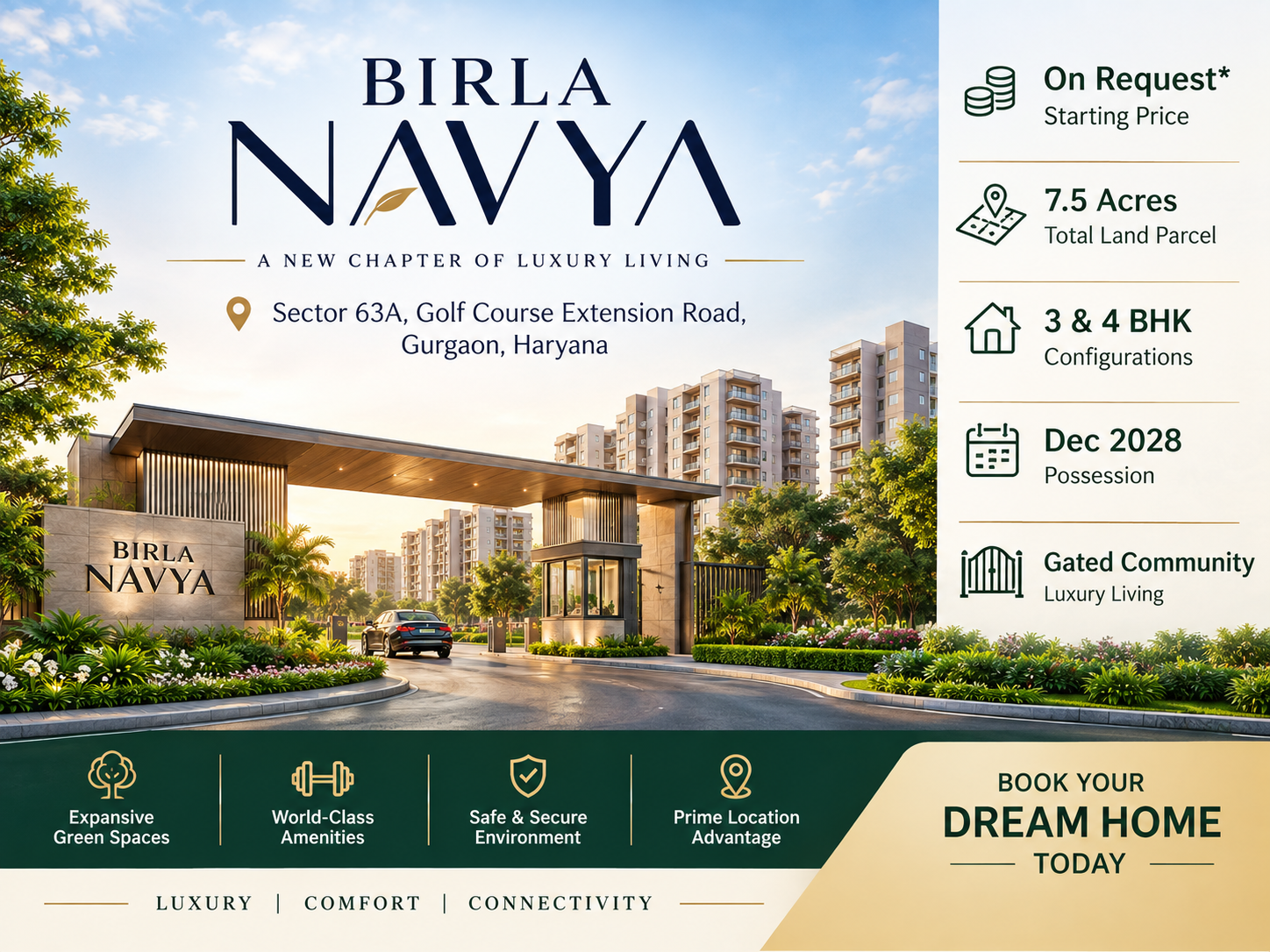 Birla Navya Gurgaon