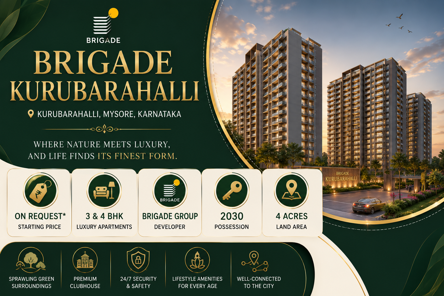 Brigade Kurubarahalli Mysore