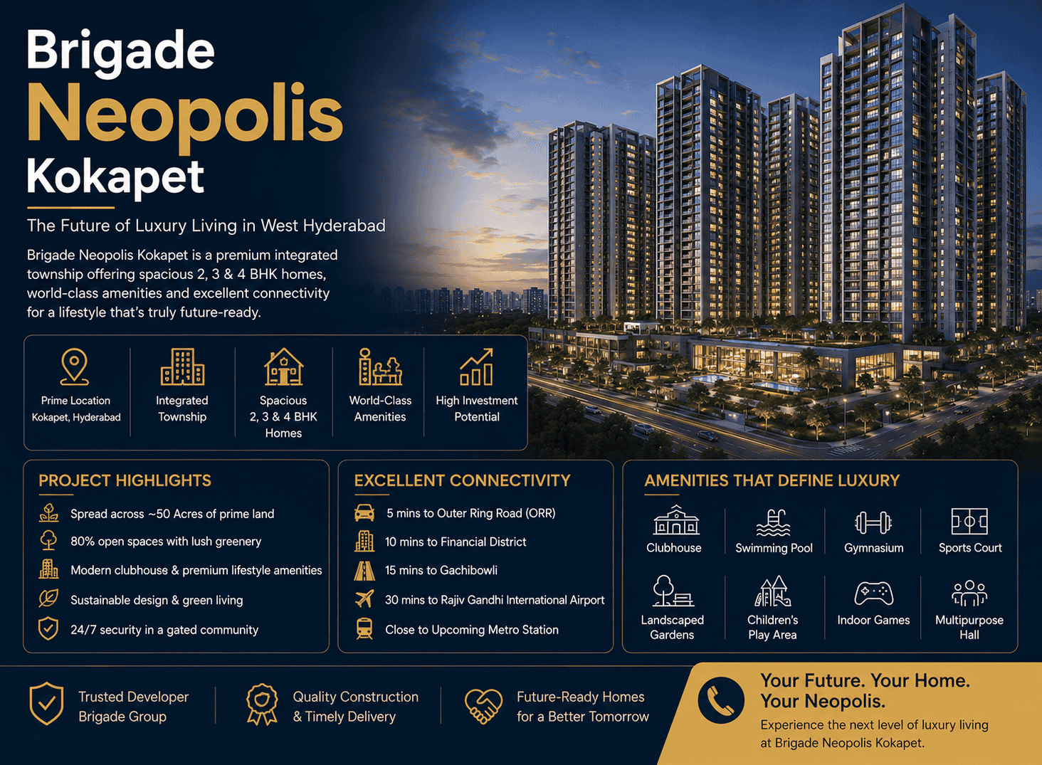 Brigade Neopolis Kokapet Luxury Apartments Hyderabad