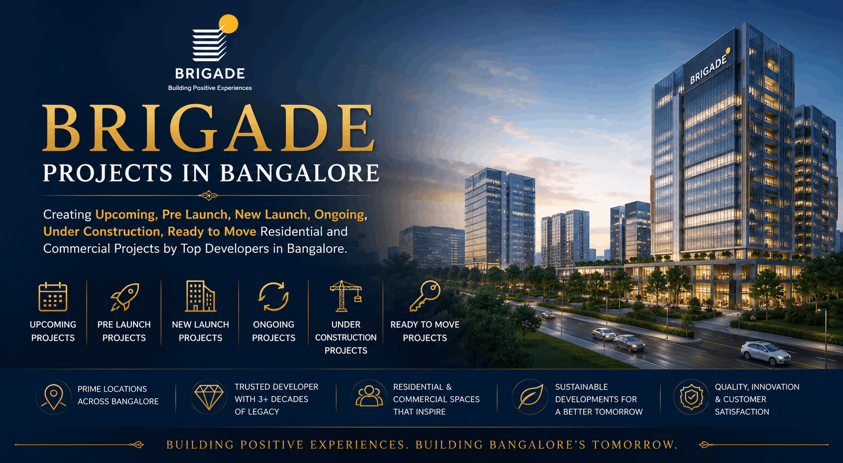 Brigade Upcoming Projects in Bangalore