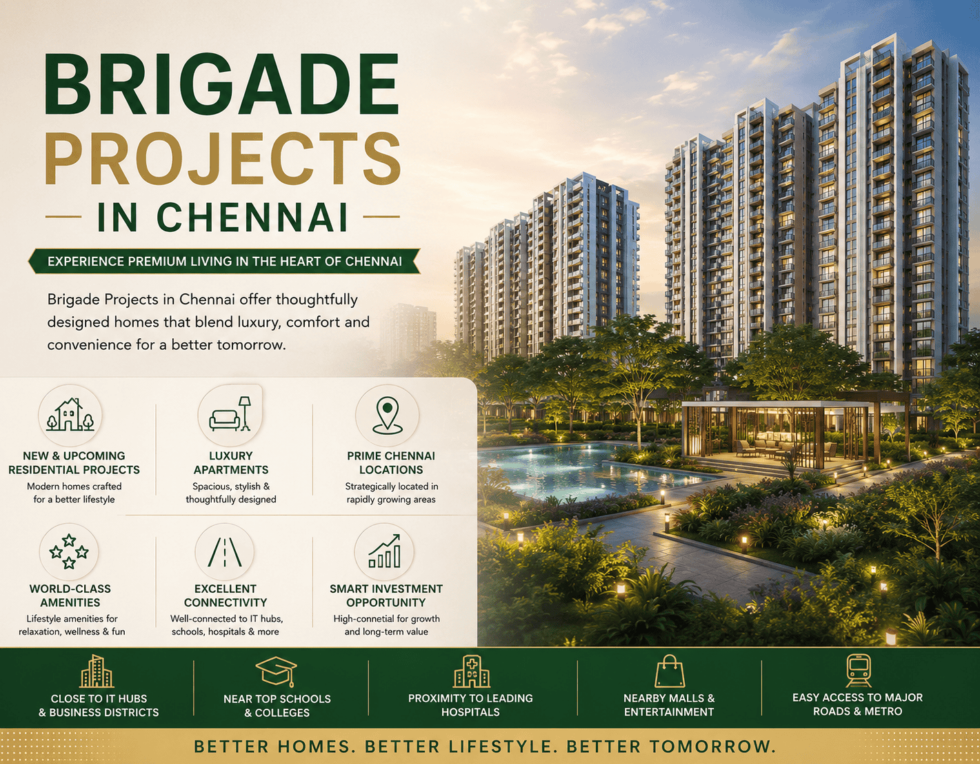 Brigade Upcoming Projects in Chennai