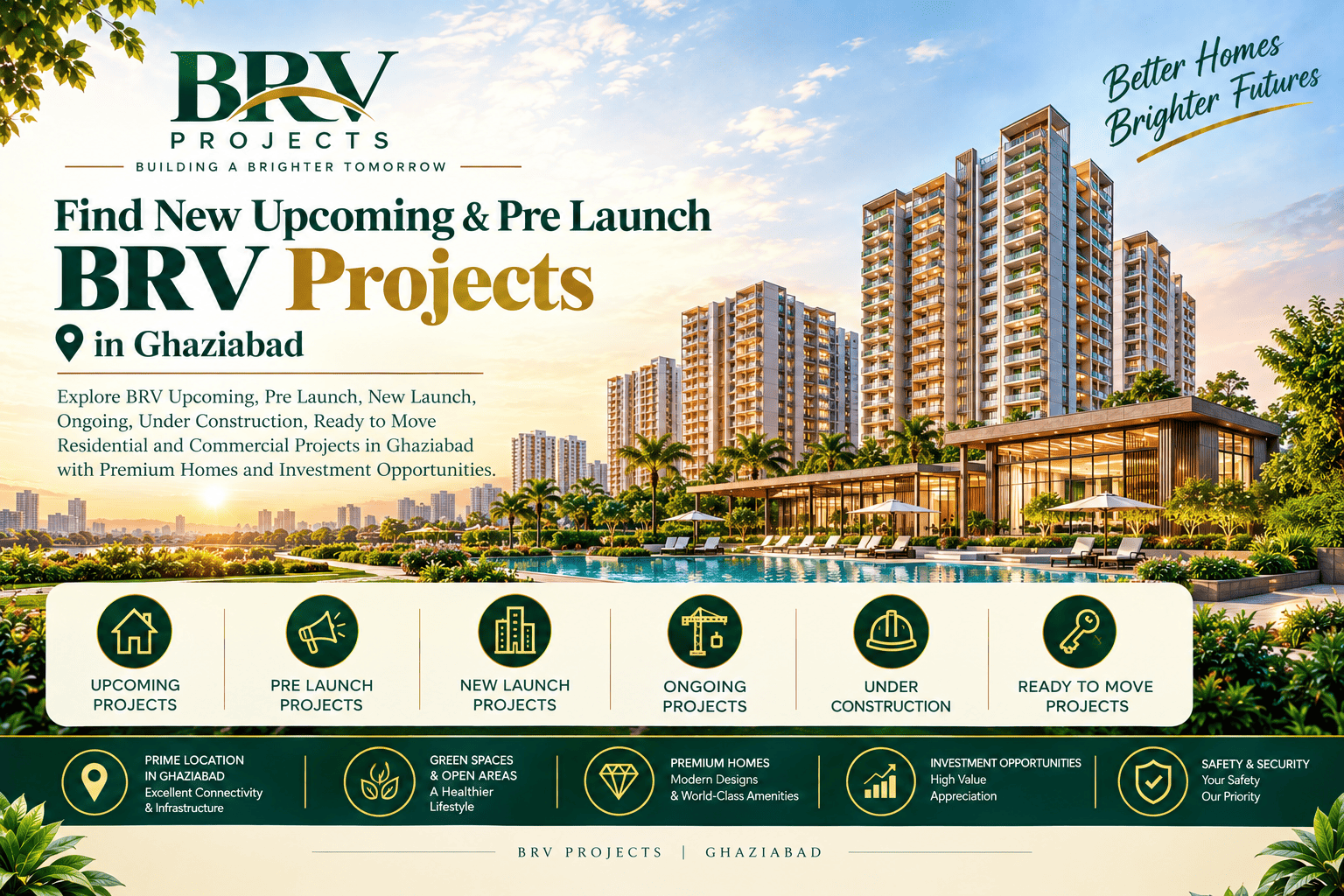 BRV Projects in Ghaziabad