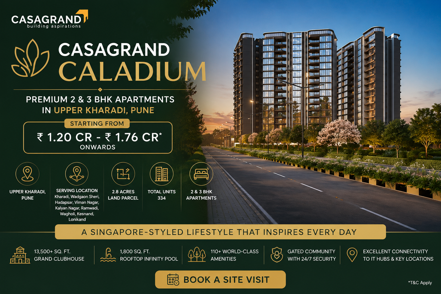 Casagrand Caladium Upper Kharadi Pune