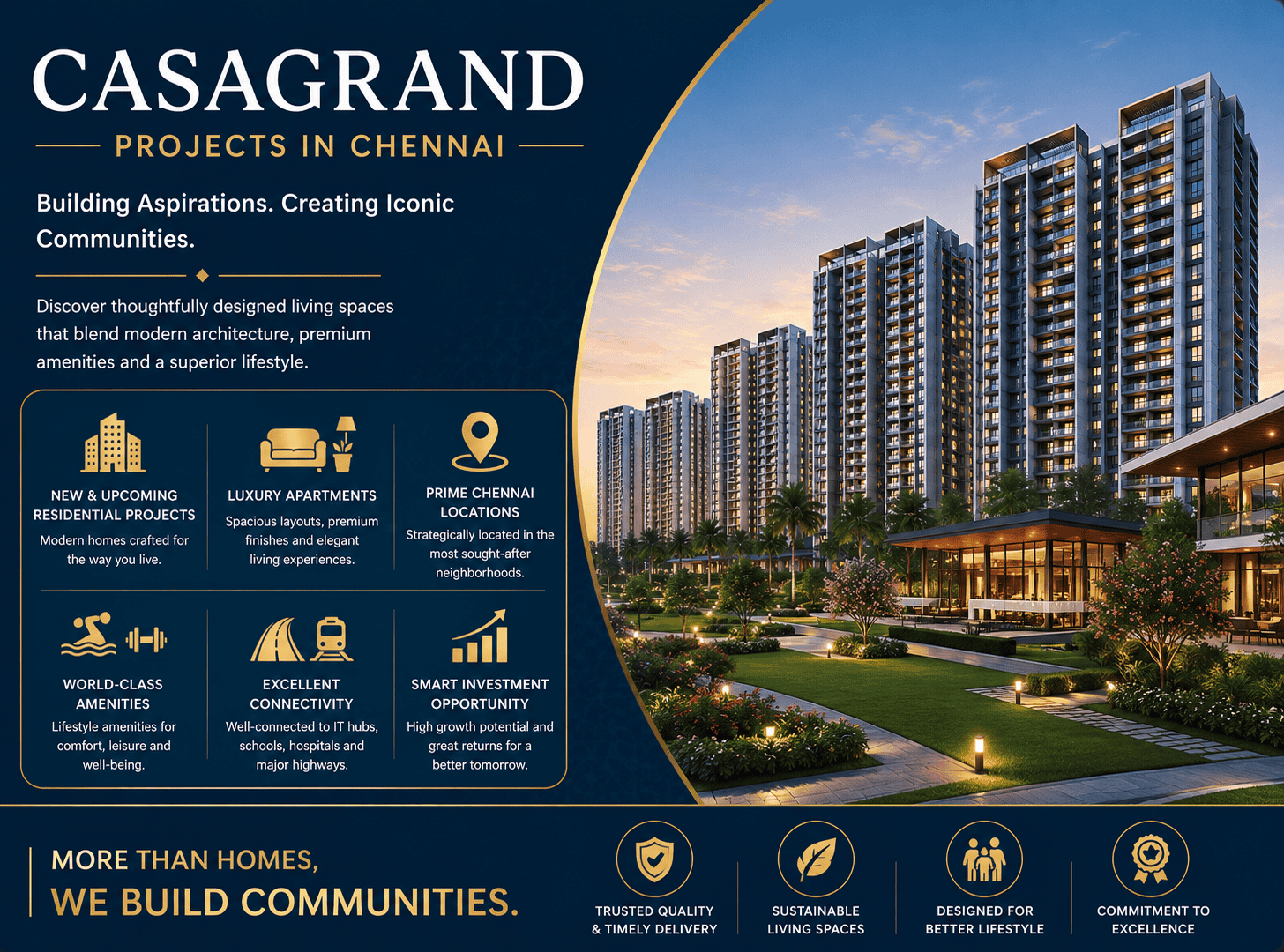 Casagrand Upcoming Projects in Chennai