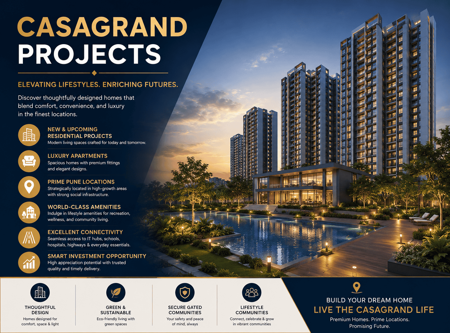 Casagrand New Launch Projects 2026