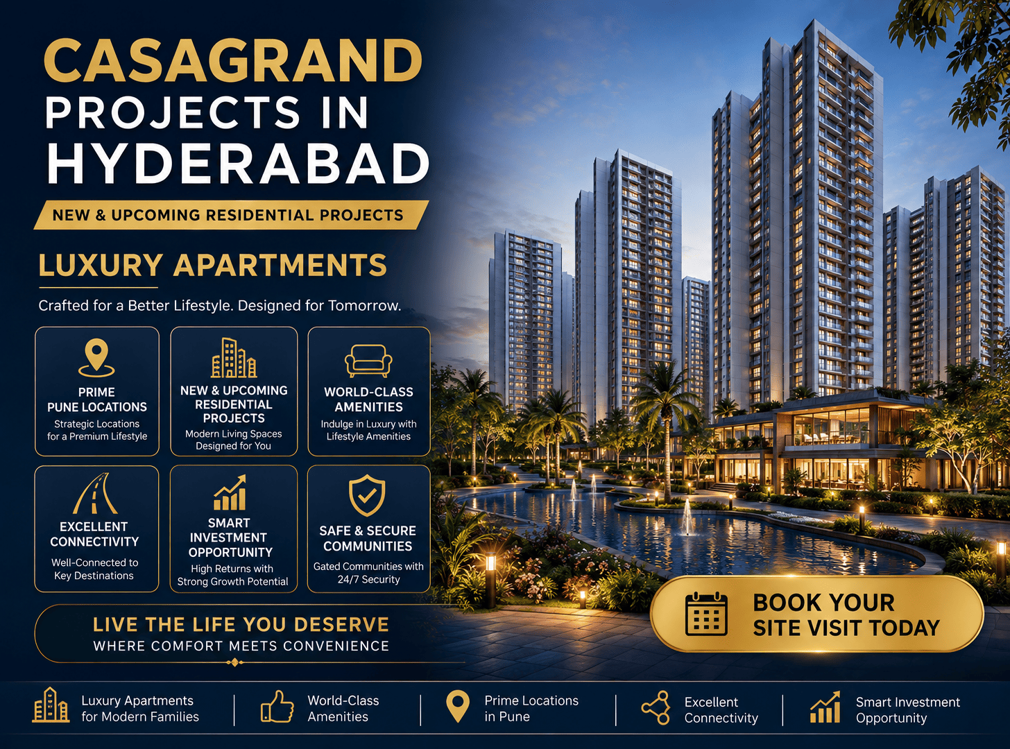 Casagrand Upcoming Projects in Hyderabad