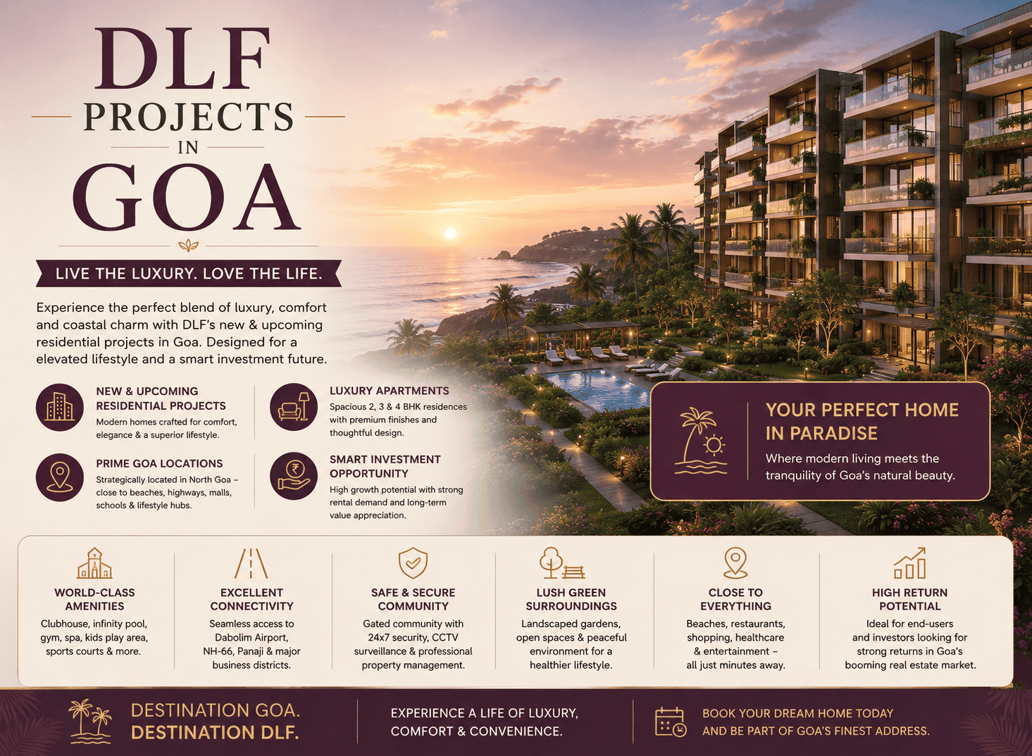 DLF Group Upcoming Projects in Goa