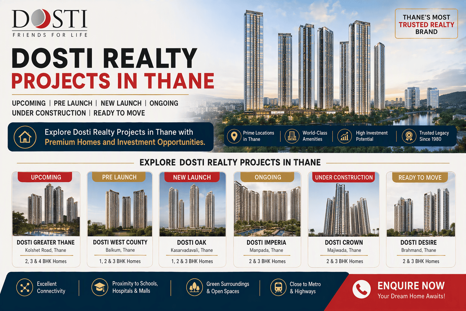 Dosti Realty Upcoming Projects in Thane