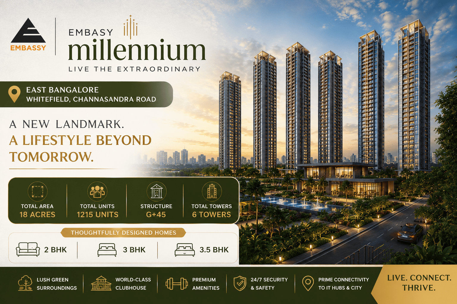 Embassy Millennium Whitefield Premium High-Rise East Bangalore