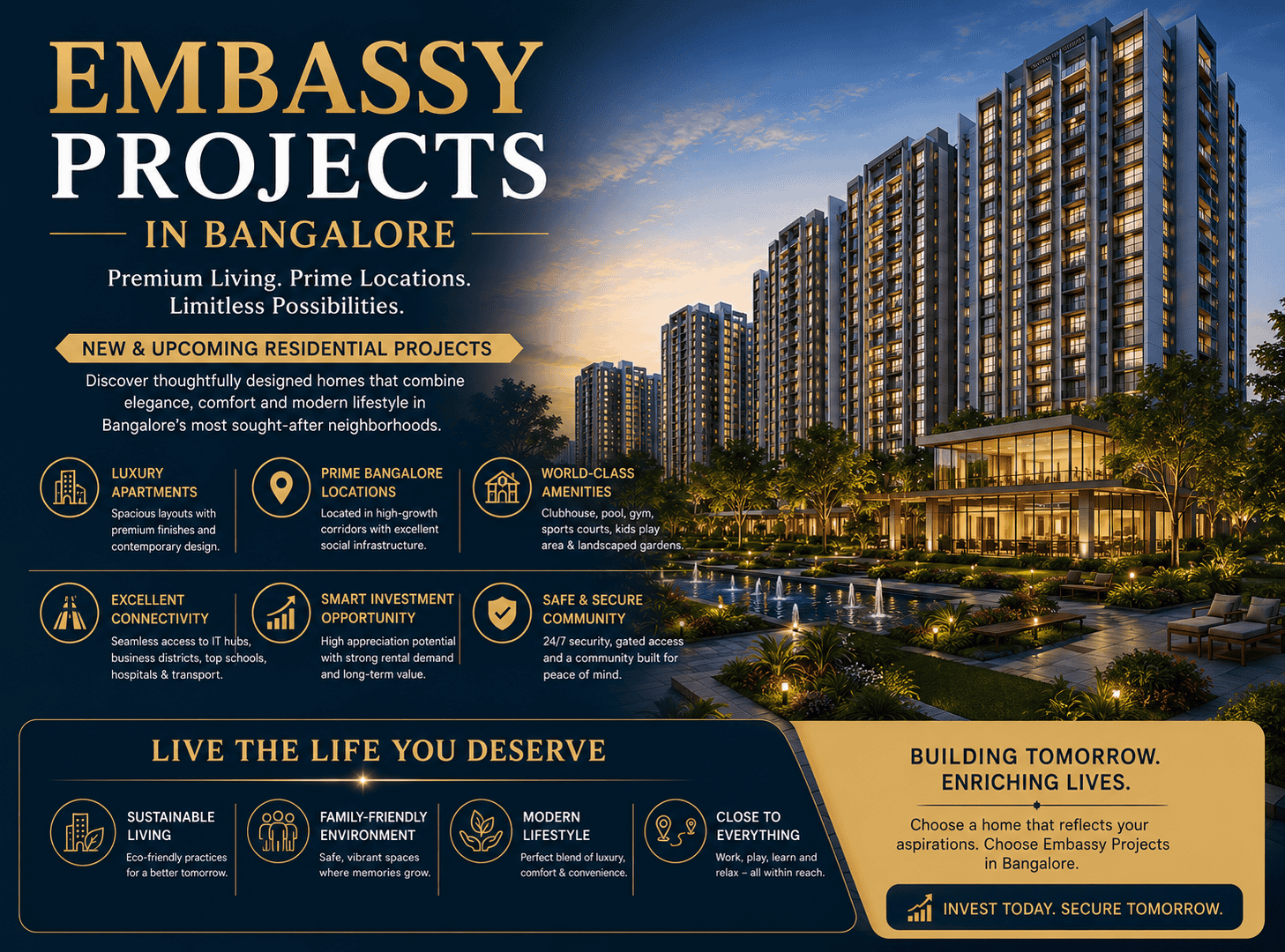 Embassy Upcoming Projects in Bangalore