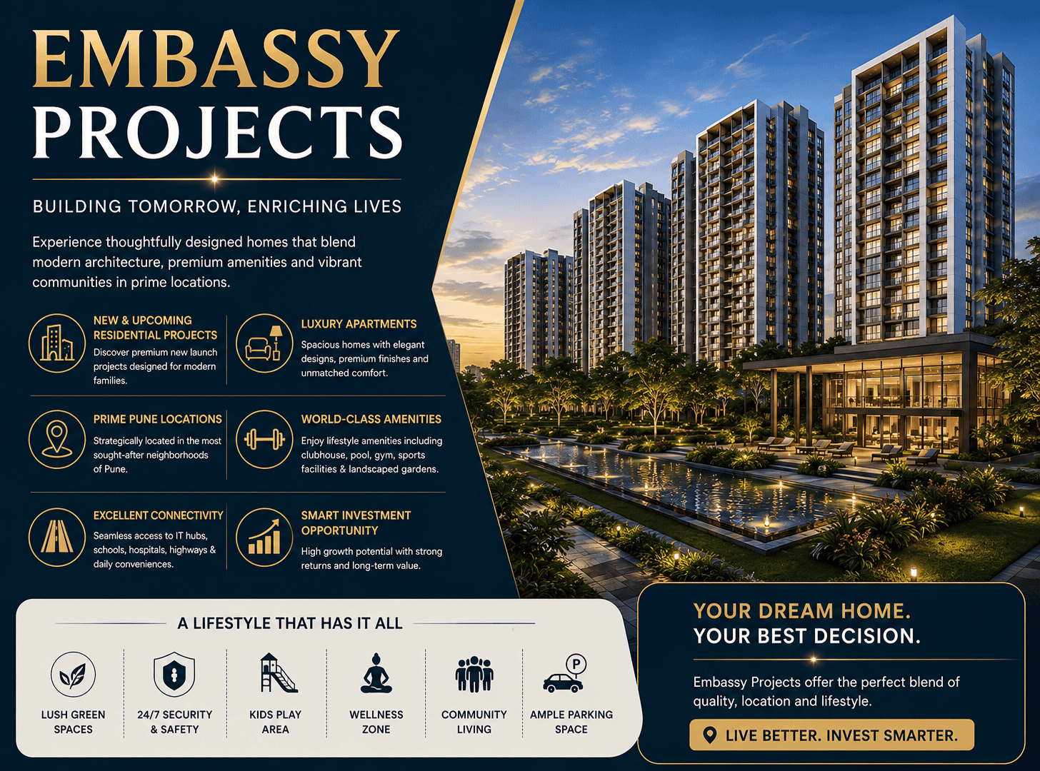 Embassy New Launch Projects 2026