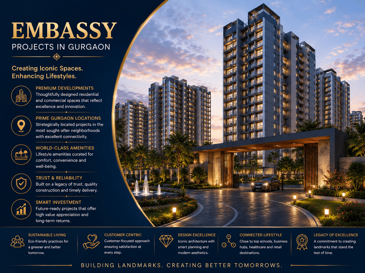 Embassy Upcoming Projects in Gurgaon
