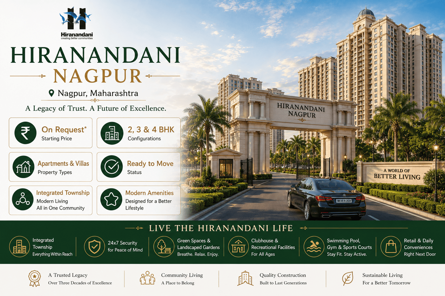 Hiranandani Nagpur Premium Residential Township