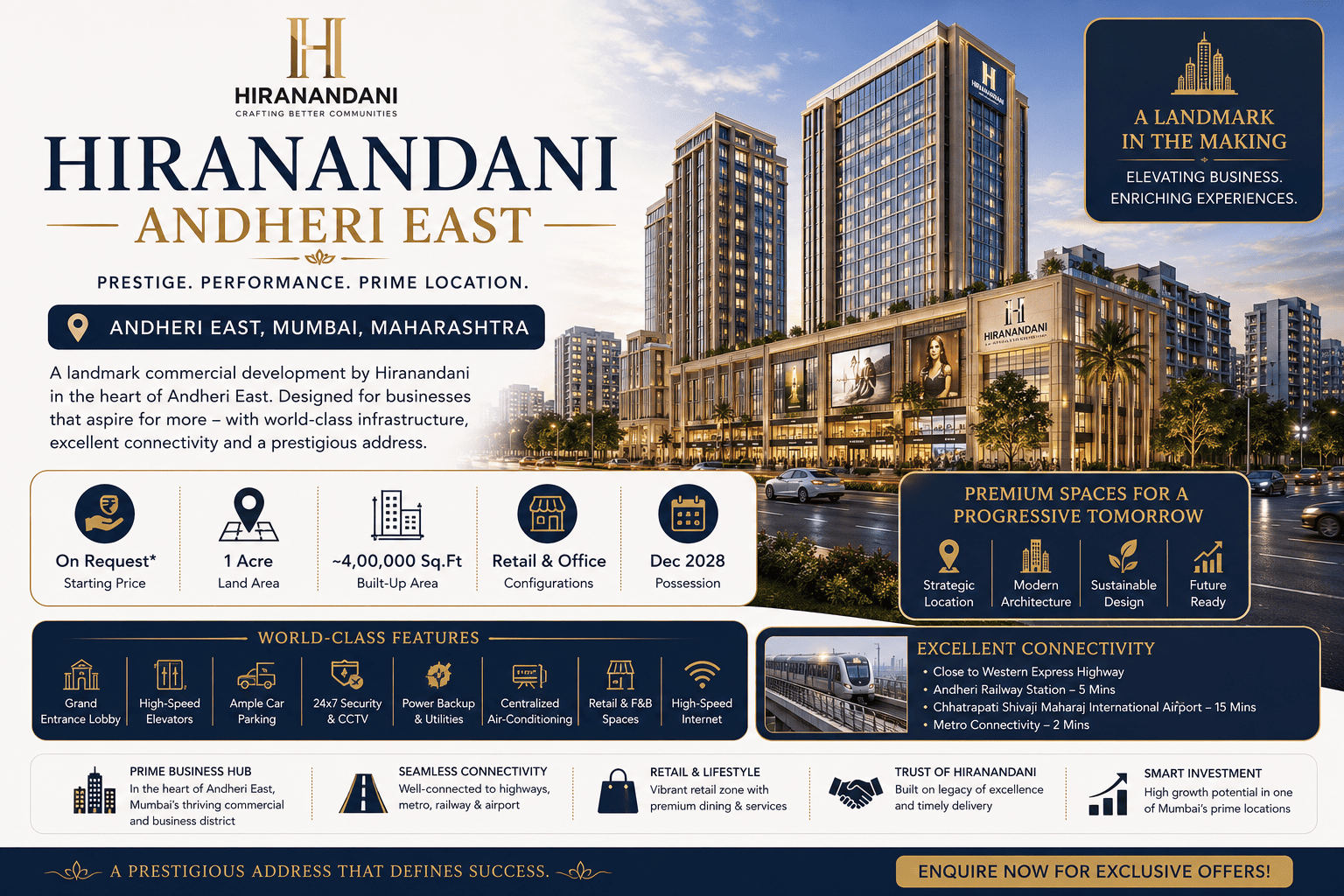 Hiranandani Andheri East Mumbai Premium Commercial Spaces