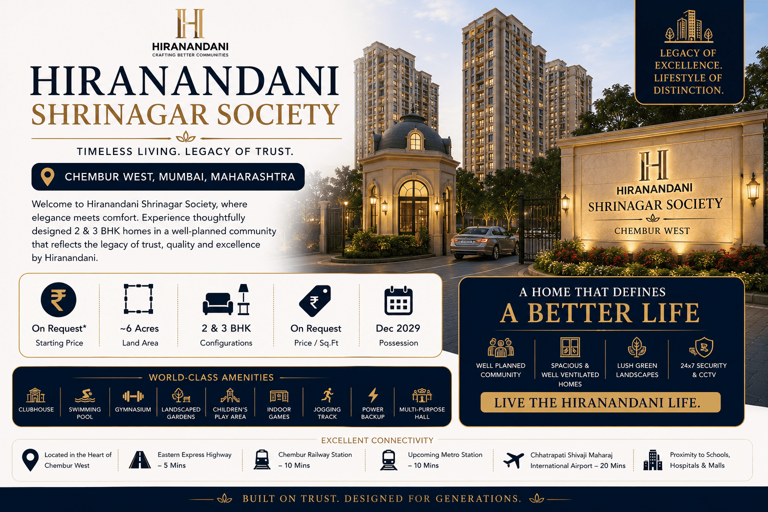 Hiranandani Shrinagar Society Mumbai Luxury Apartments