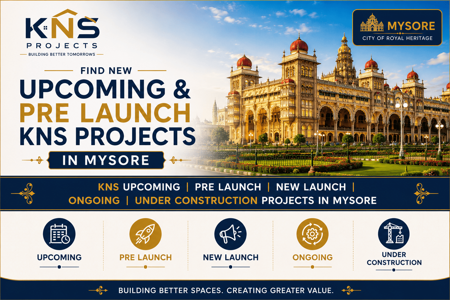 KNS Upcoming Projects in Mysore
