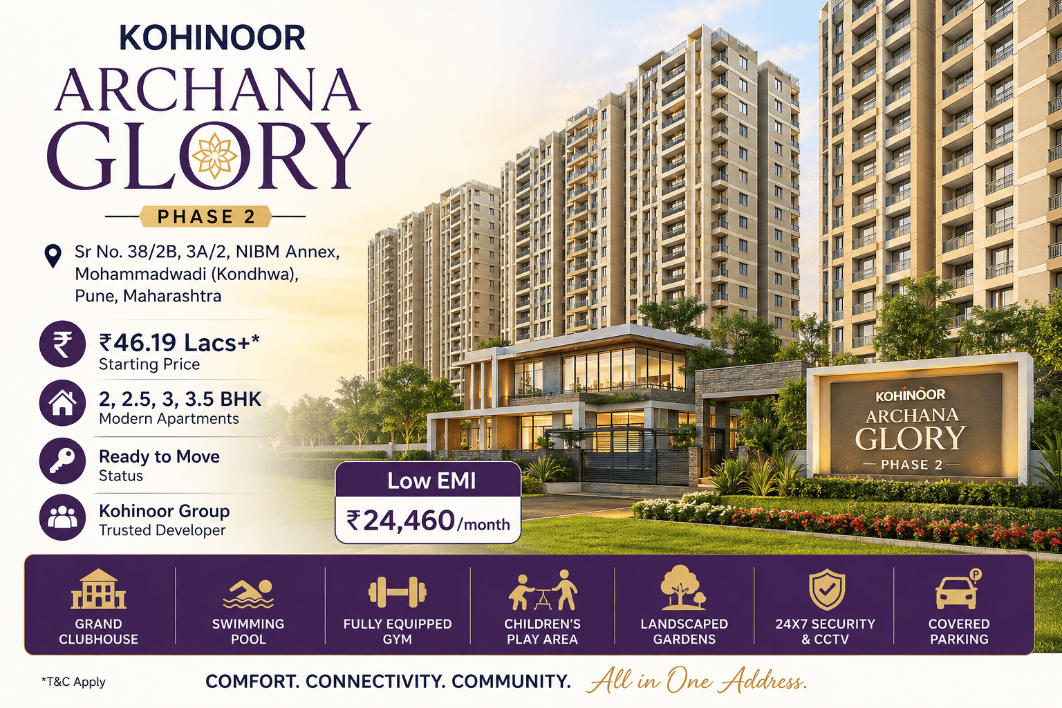 Kohinoor Archana Glory Phase 2 Pune