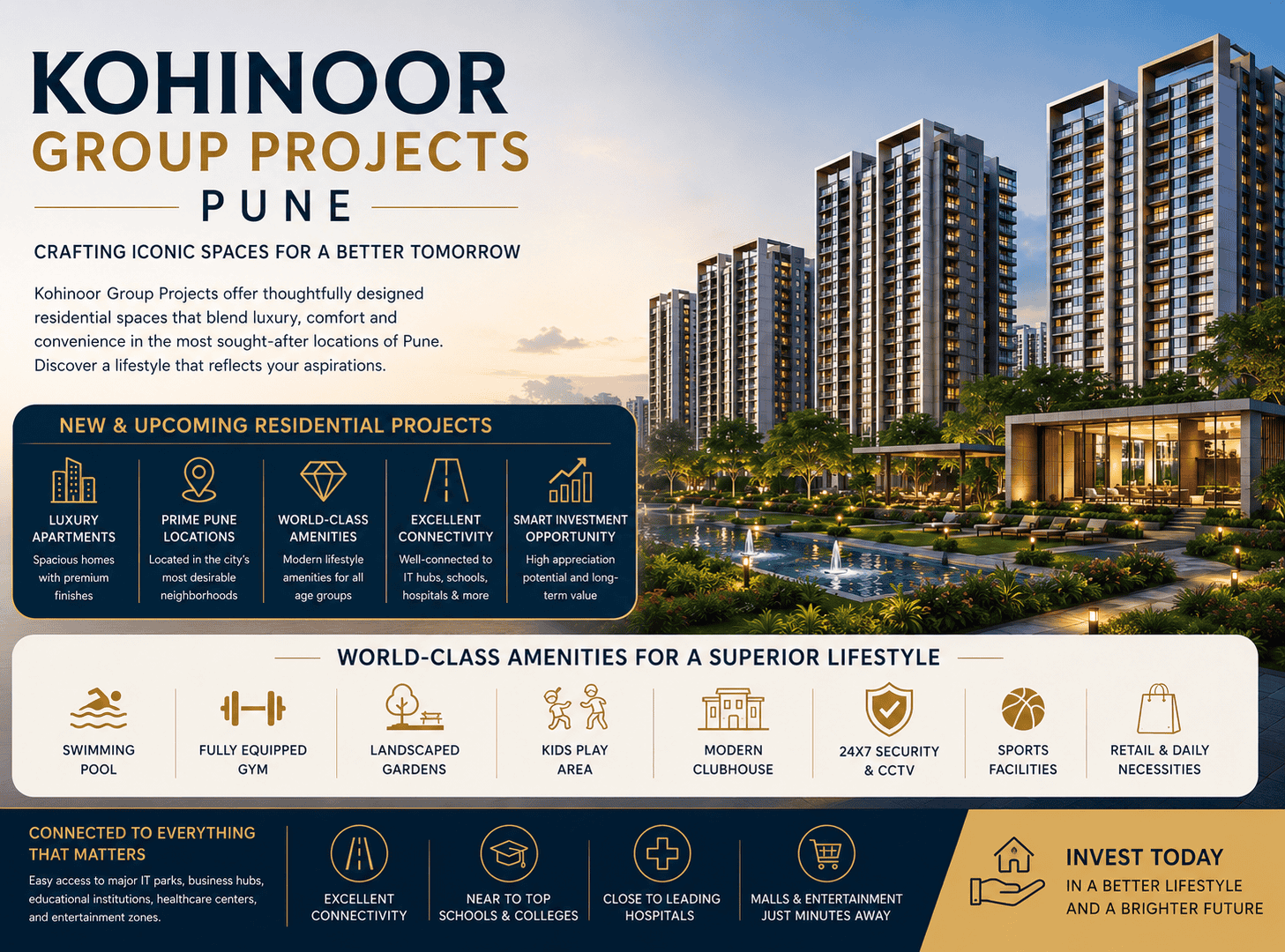 Kohinoor Group Upcoming Projects in Pune