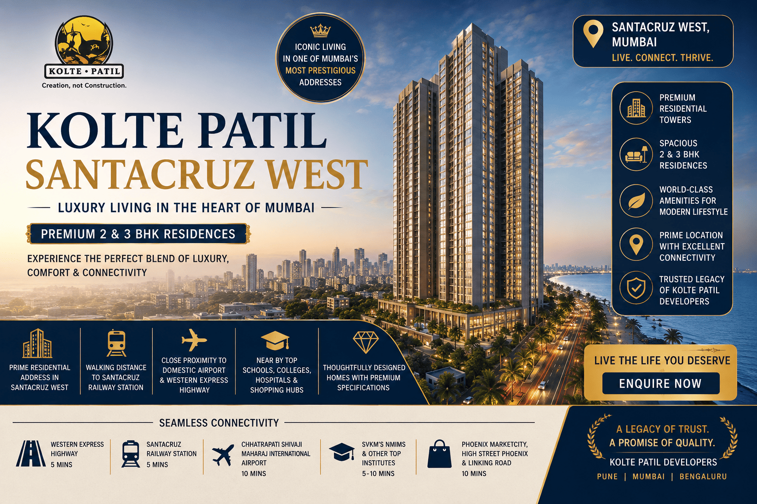 Kolte Patil Santacruz West