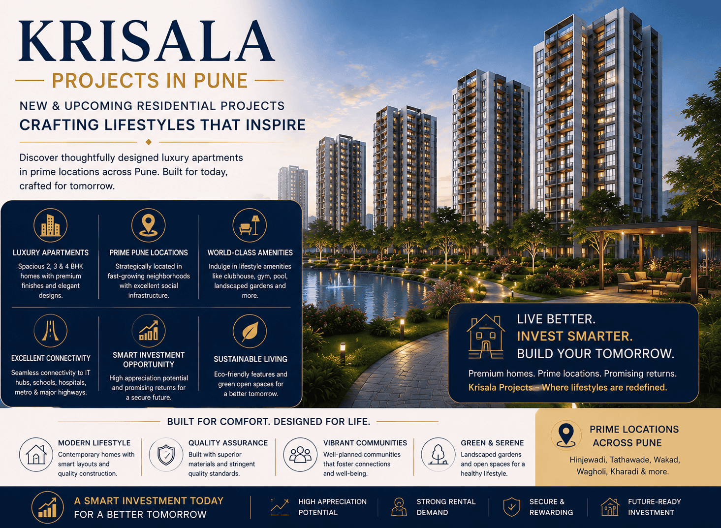 Krisala Upcoming Projects in Pune