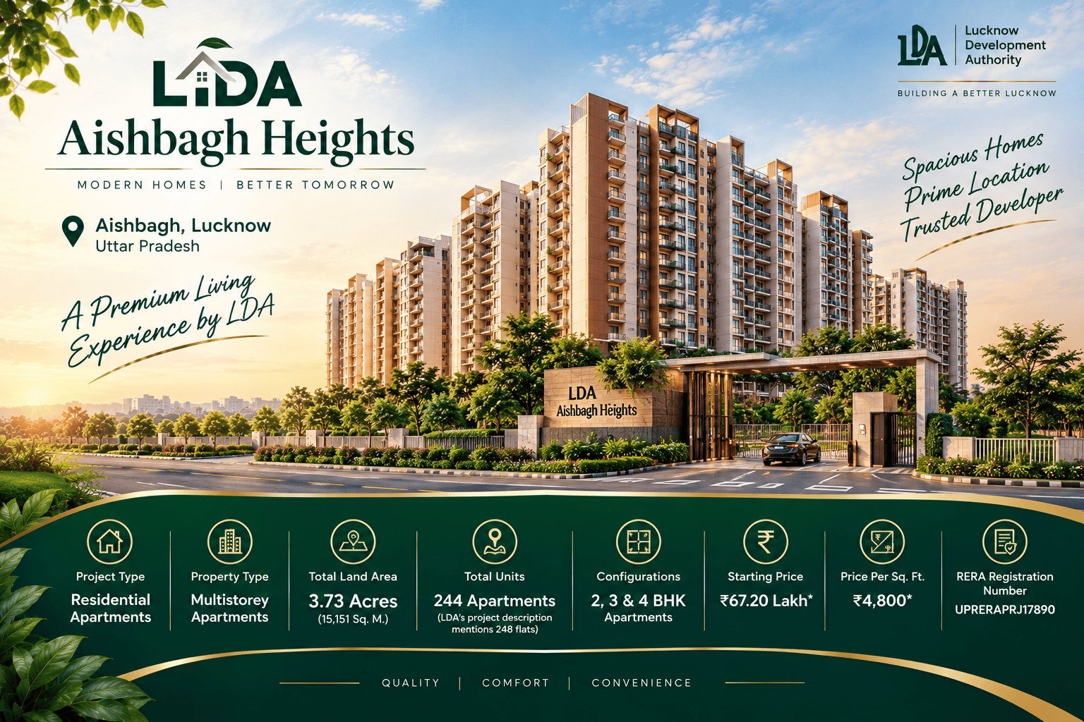LDA Aishbagh Heights Lucknow
