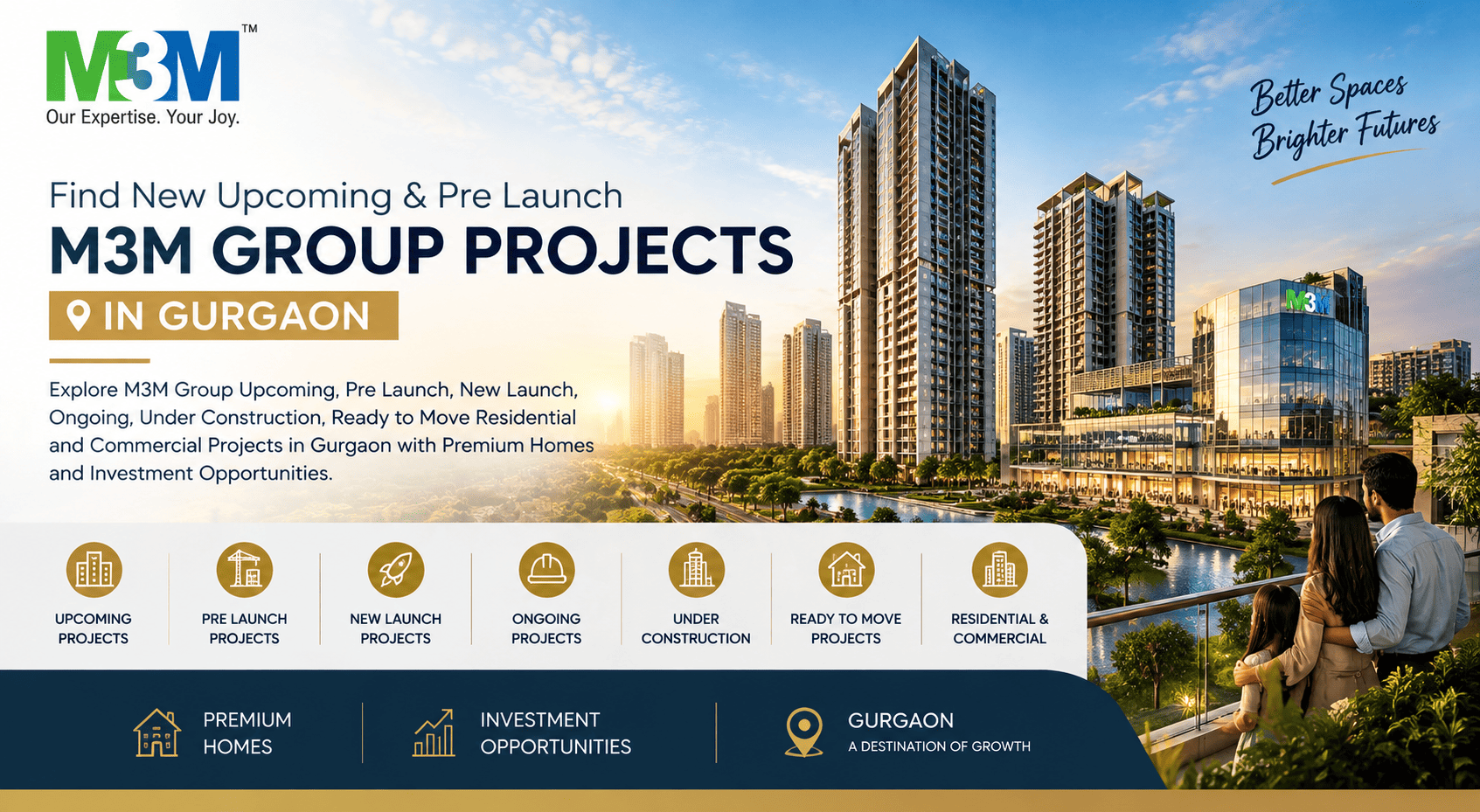 M3M Group Upcoming Projects in Gurgaon