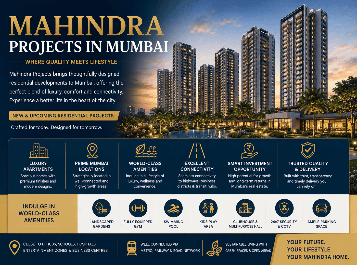 Mahindra Upcoming Projects in Mumbai