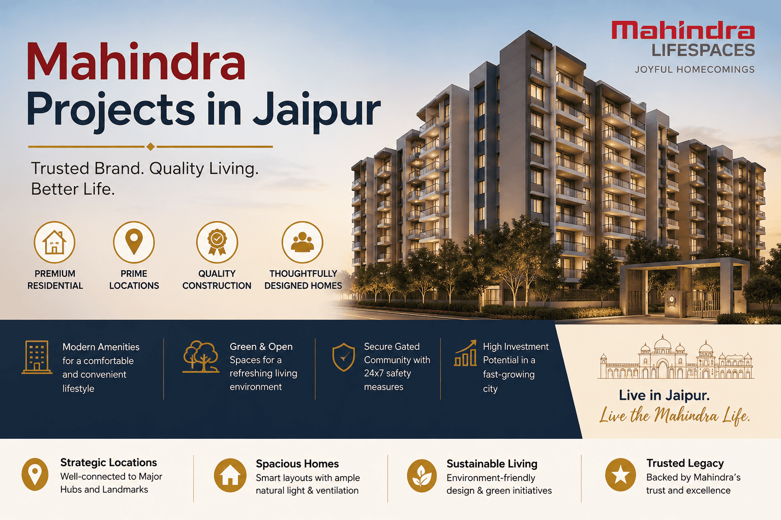 Mahindra Upcoming Projects in Jaipur
