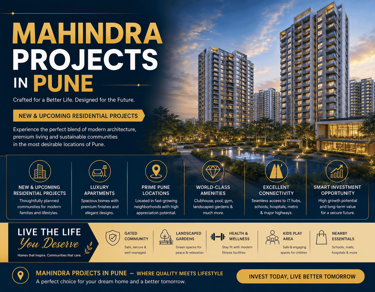 Mahindra Upcoming Projects in Pune