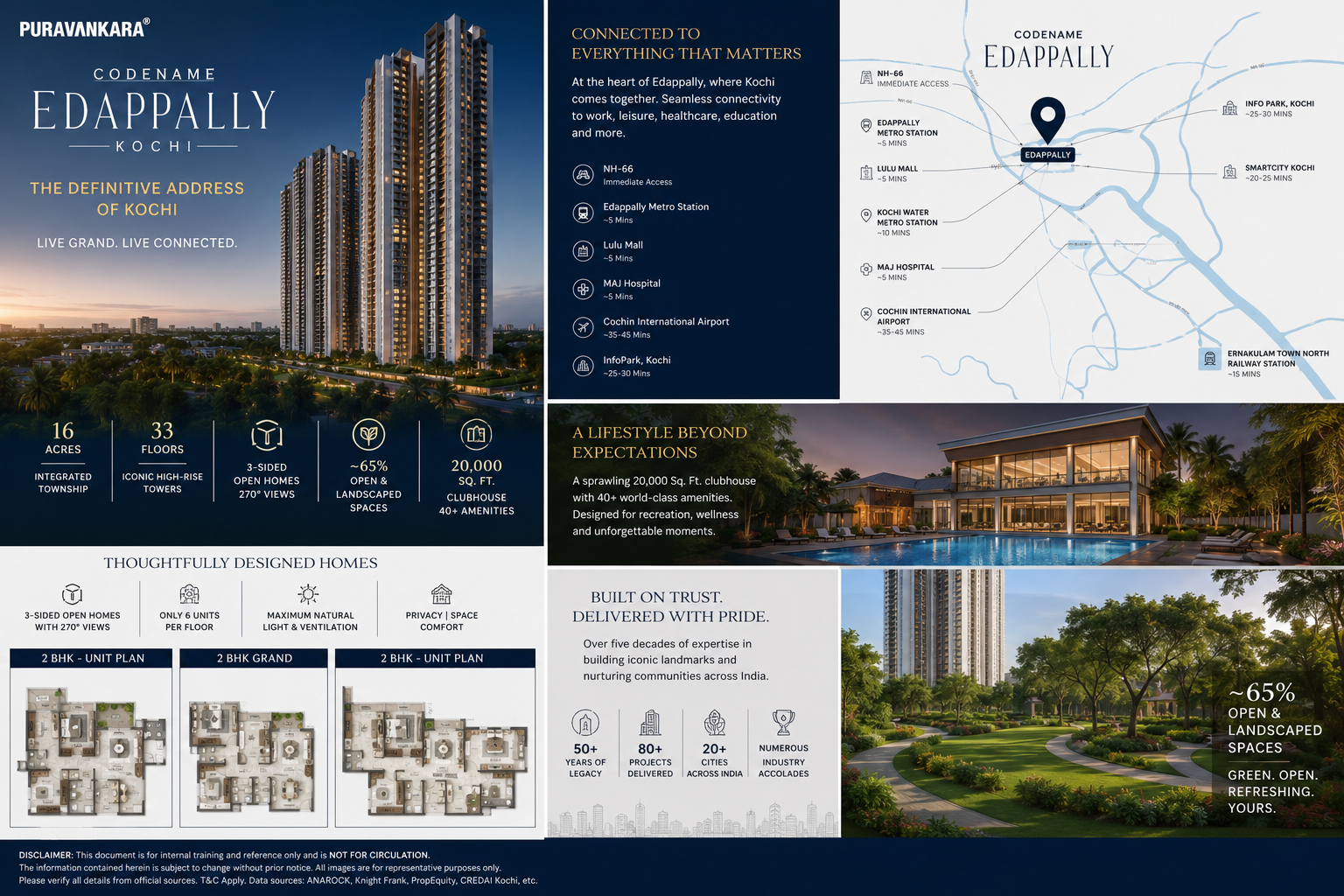 Puravankara Codename Edappally Premium Residential Project