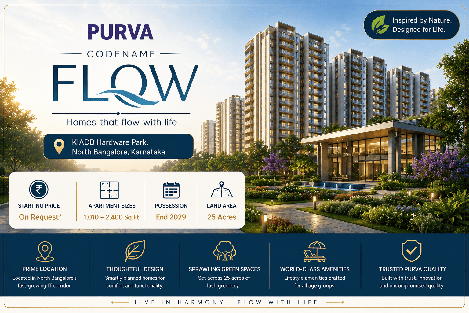 Purva Codename Flow KIADB Hardware Park