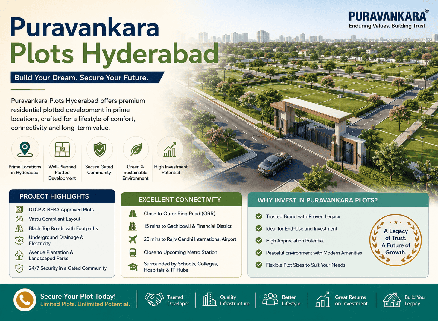 Puravankara Plots Hyderabad Premium Gated Residential Plots