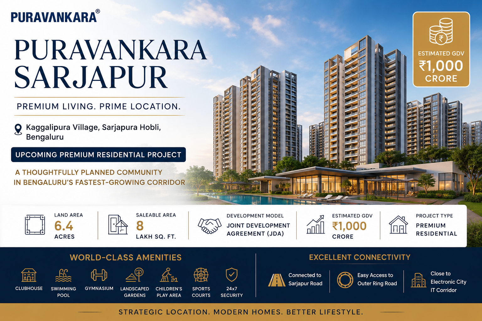 Puravankara Sarjapur Premium Residential Project