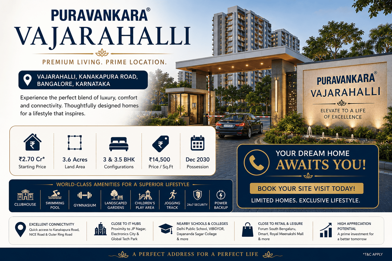 Puravankara Vajarahalli Bangalore Luxury Apartments