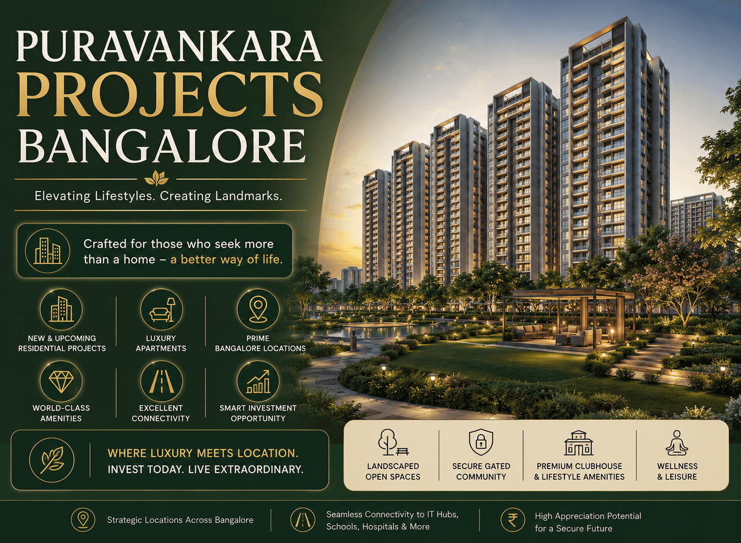 Puravankara Upcoming Projects in Bangalore