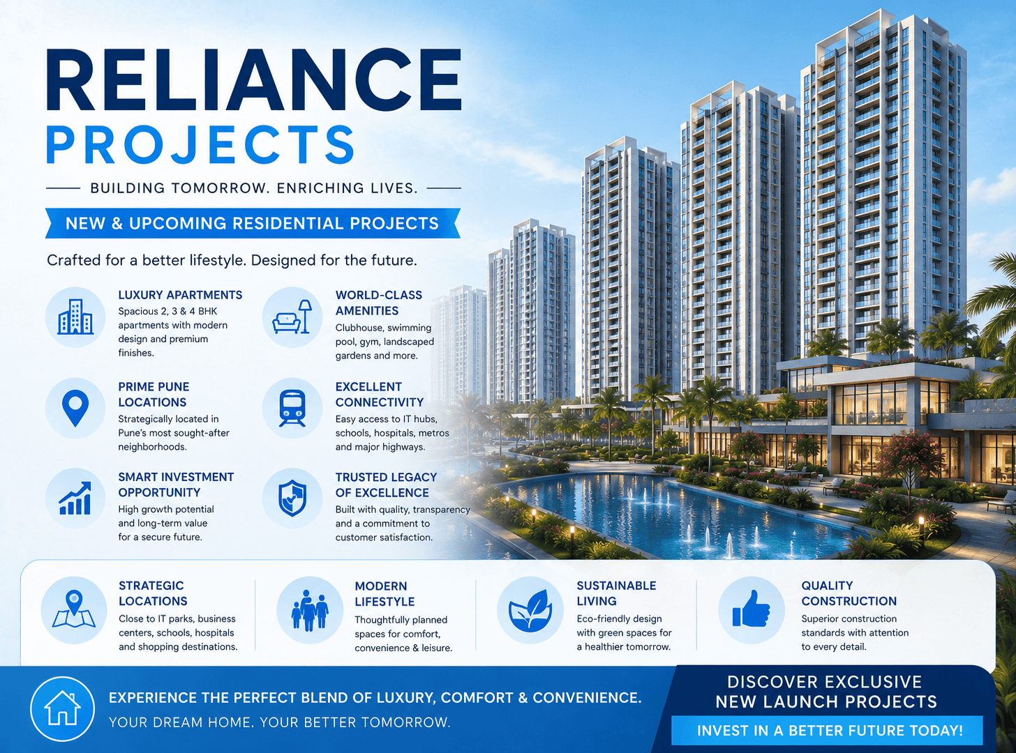 Reliance New Launch Projects 2026